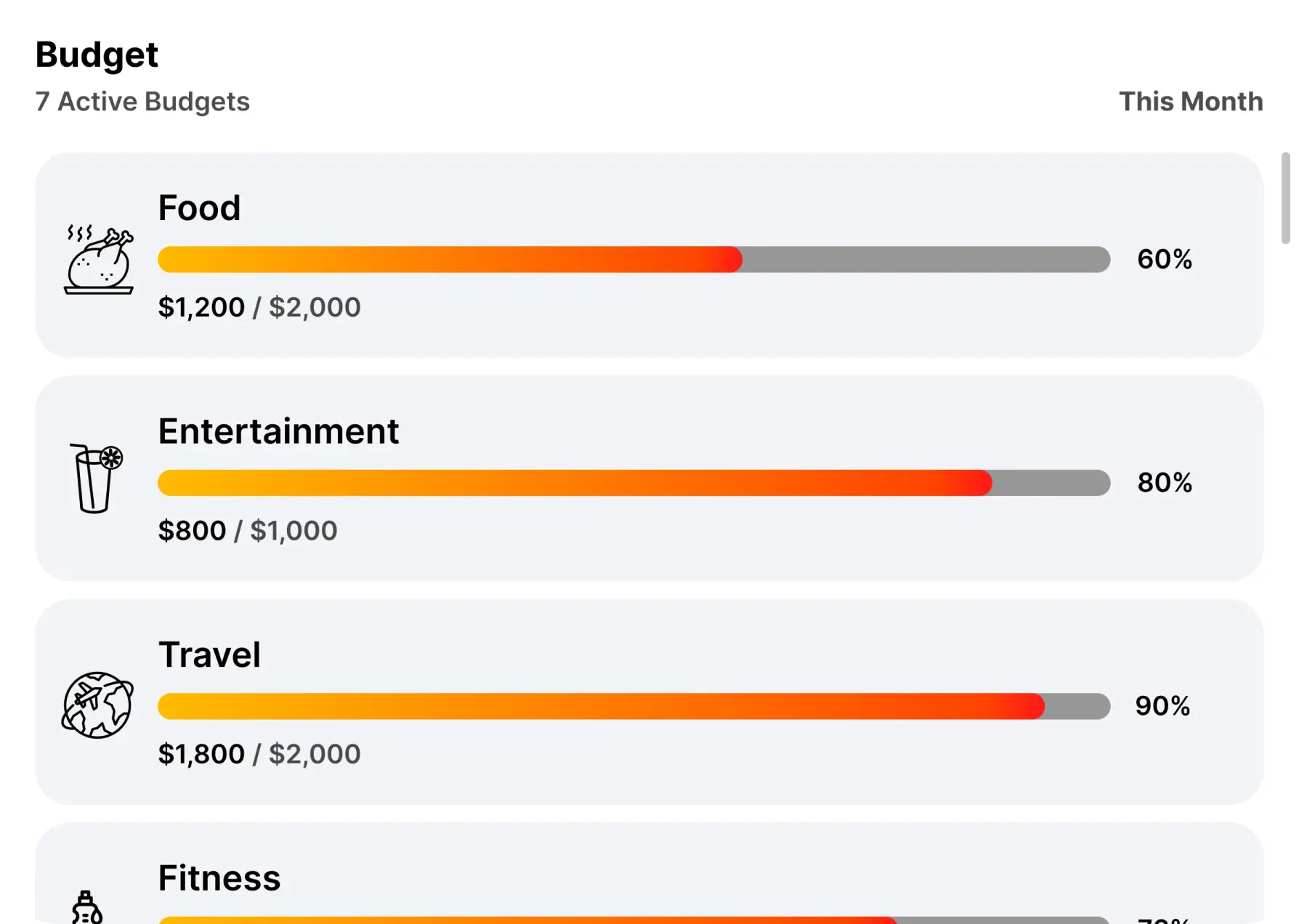 Finance stats