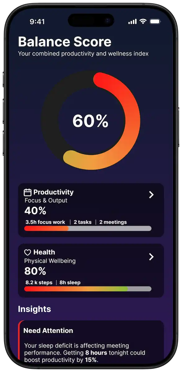 Balance Score on iPhone